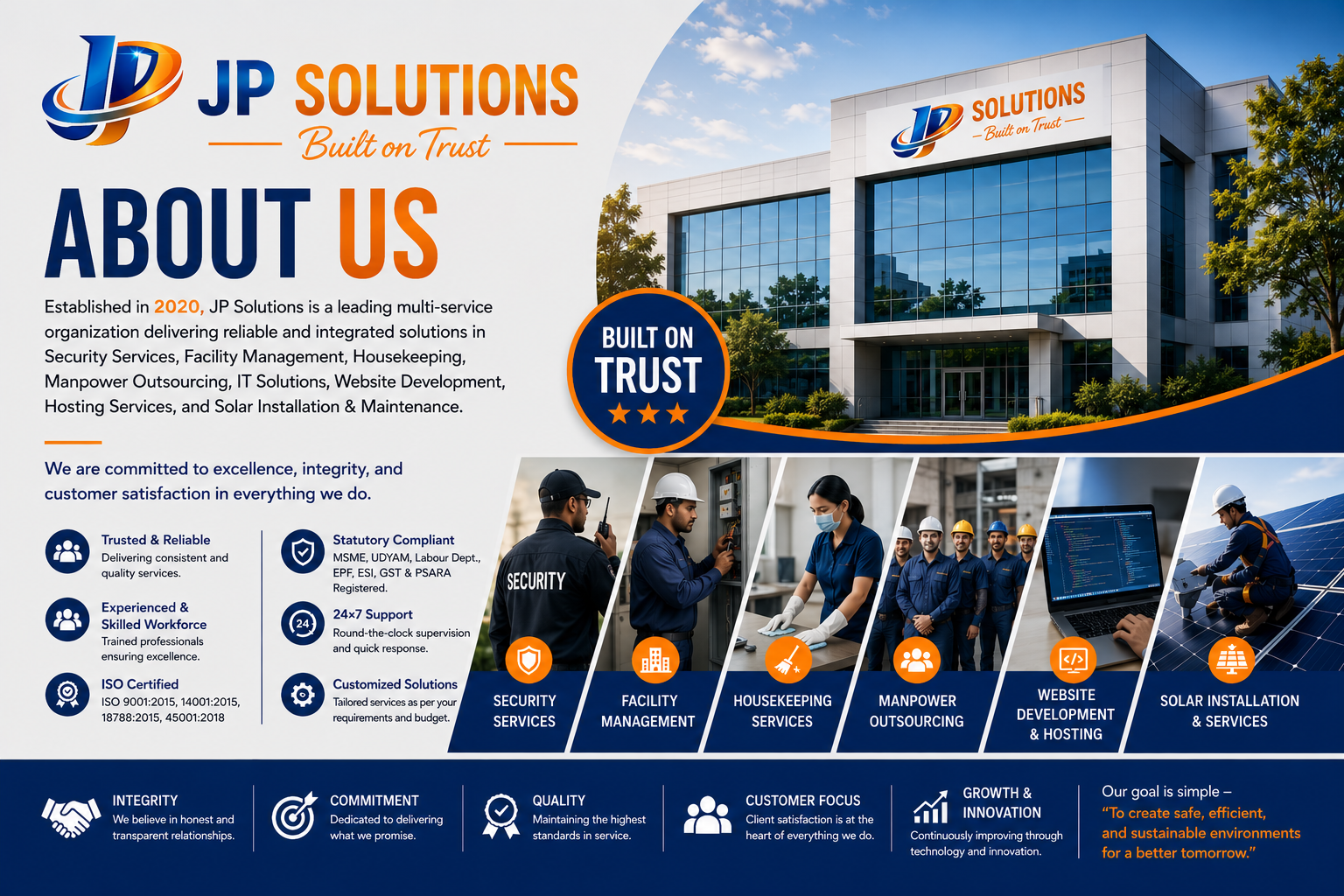JP Solutions